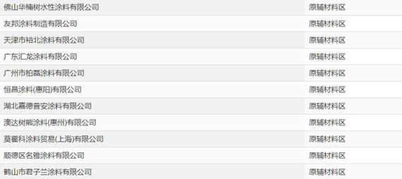 帶你玩轉(zhuǎn)3月家具展 涂企參展哪家強(qiáng)？