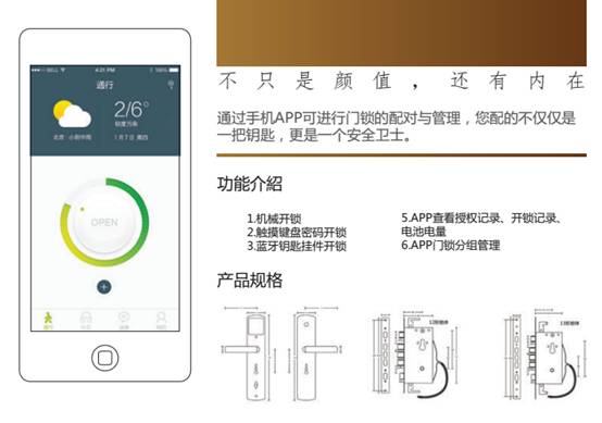 引爆中國門展物聯(lián)網(wǎng)風(fēng)潮 跟著特斯聯(lián)真能有肉吃(圖2) APP鎖