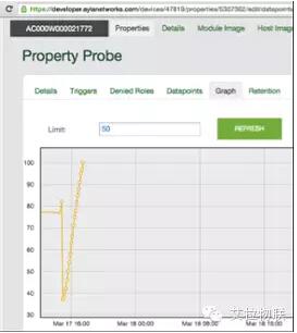Ayla攜Smoke Daddy炭烤爐玩轉(zhuǎn)燒烤展(圖3) Ayla攜Smoke Daddy炭烤爐玩轉(zhuǎn)燒烤展(圖3)
