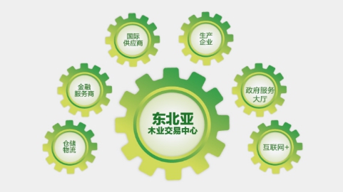 撫順縣組織域內(nèi)企業(yè)赴國際展會“搶”商機(圖3) 撫順縣組織域內(nèi)企業(yè)赴國際展會“搶”商機(圖3)