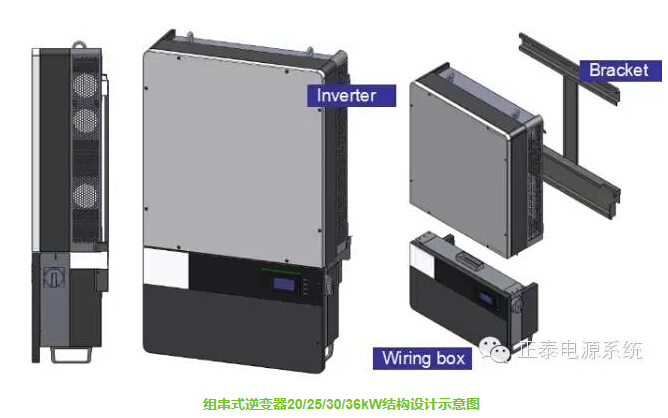正泰電源攜最新產(chǎn)品參加了本次中國(guó)光伏四新展(圖10) 正泰電源攜最新產(chǎn)品參加了本次中國(guó)光伏四新展(圖10)
