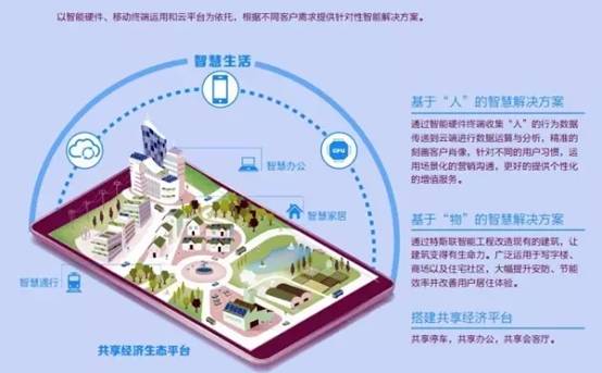 特斯聯(lián)科技試水國際化 亮相北美最大安防展(圖6) 特斯聯(lián)科技試水國際化 亮相北美最大安防展(圖6)