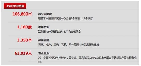 麻麻匯亮相北京京正嬰童展 攜新品巴比立方(圖2) 麻麻匯攜新品“巴比立方”亮相北京京正嬰童展