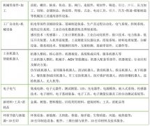 2016年第十九屆亞洲智能制造裝備產(chǎn)業(yè)博覽會